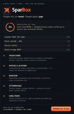 sparbox-fiche-promo.png